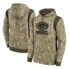 Men Green Bay Packers Camo NFL Hoodie 2021 - uafactory